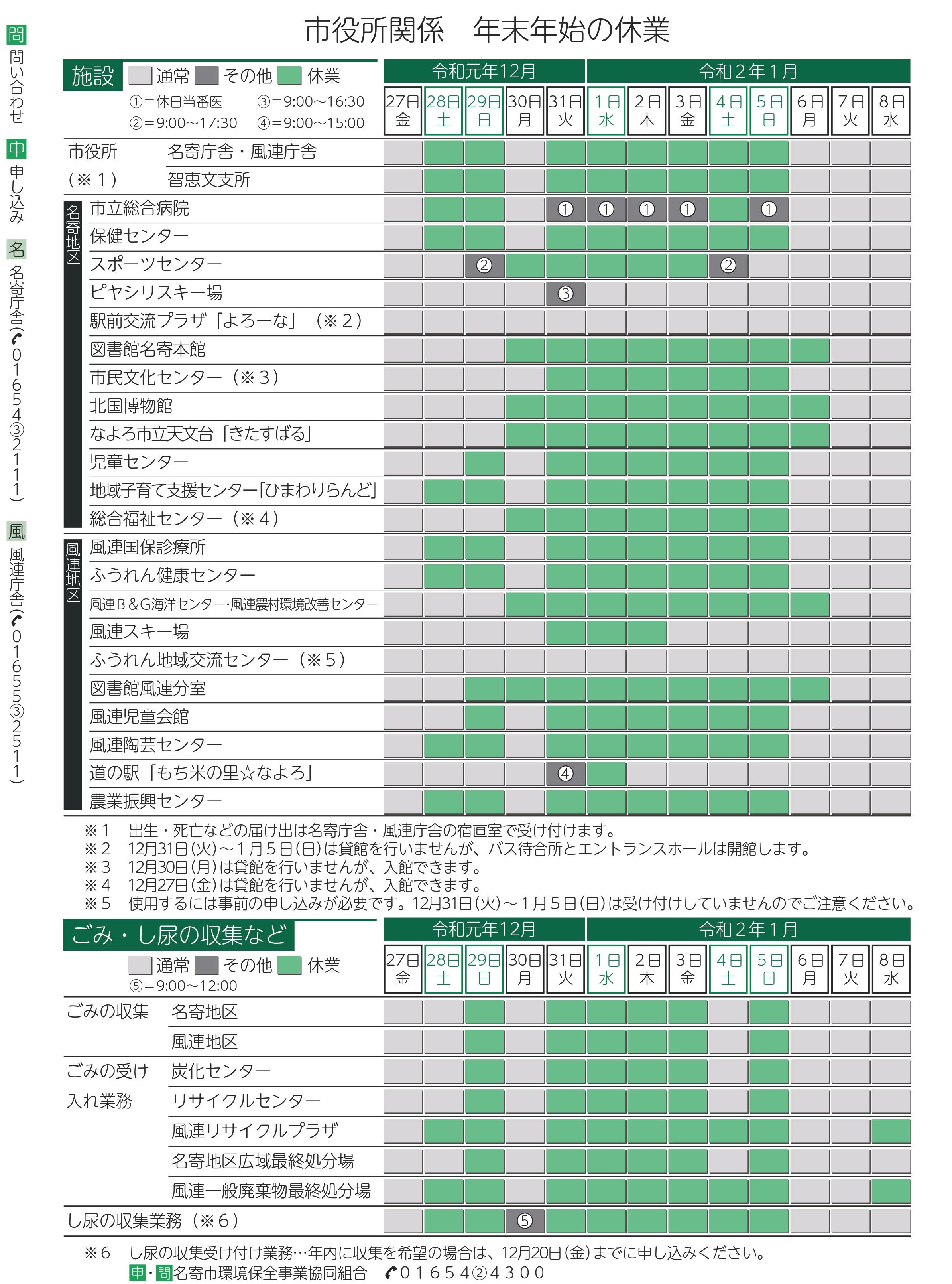 【お知らせ】　各所年末年始の営業日について